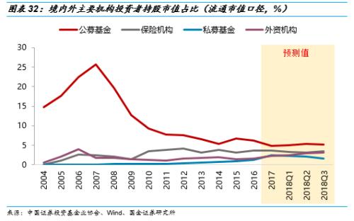 欧洲杯预选赛直播