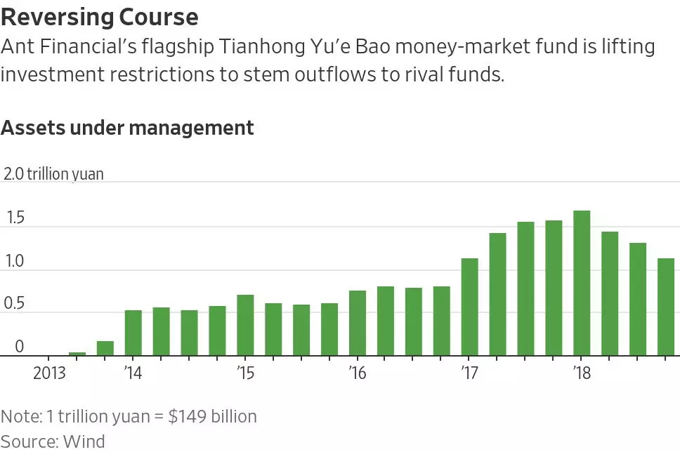 美国经济环境总量_美国经济