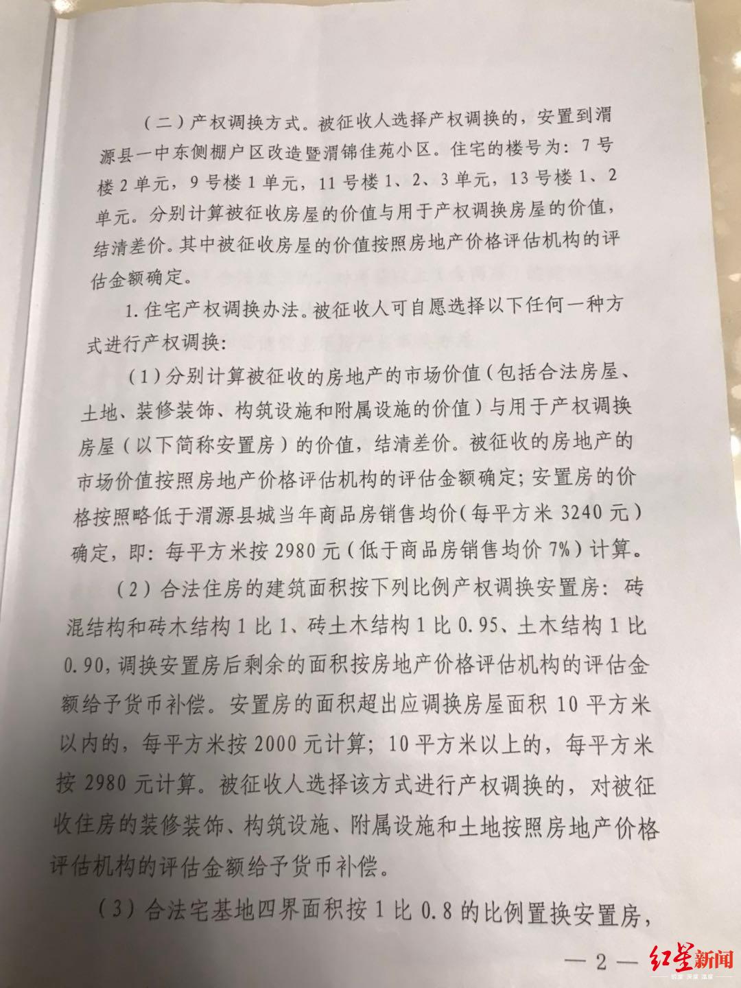 开发商出售房源