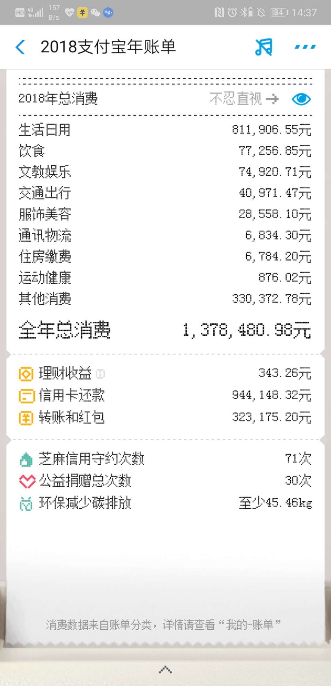跟大家讲个鬼故事:支付宝年度账单来了|唠氪儿