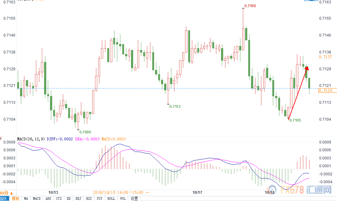 加拿大城市gdp_一个城市的GDP即可超发达国家 而美国有19个(3)