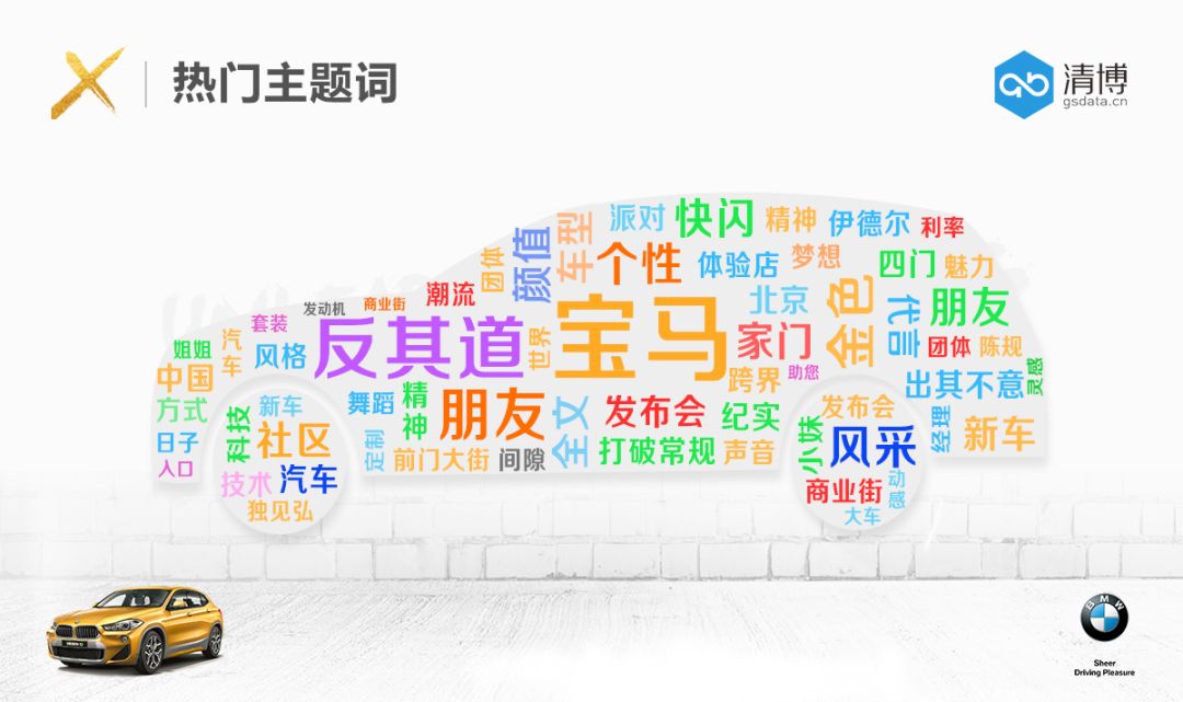 旧的不去，金的不来！看宝马如何#反其道而型#