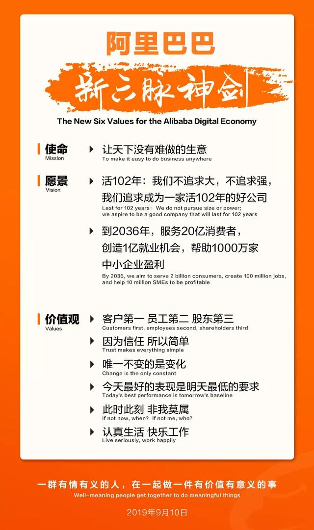 岁时公布的 新六脉神剑 翻成英文怎么说 阿里巴巴做法绝了 手机新浪网 岁时公布的 新六脉神剑 翻成英文怎么说 阿里巴巴做法绝了 手机新浪网
