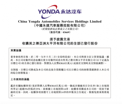 永达汽车收购英之杰旗下3家4s店共8 3亿元 手机新浪网 永达汽车收购英之杰旗下3家4s店共8 3亿元 手机新浪网