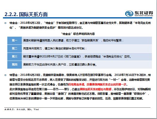 美国中期选举篇】深度重磅!胜败兵家事不期,卷