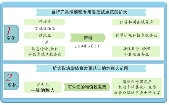 嘉商营销