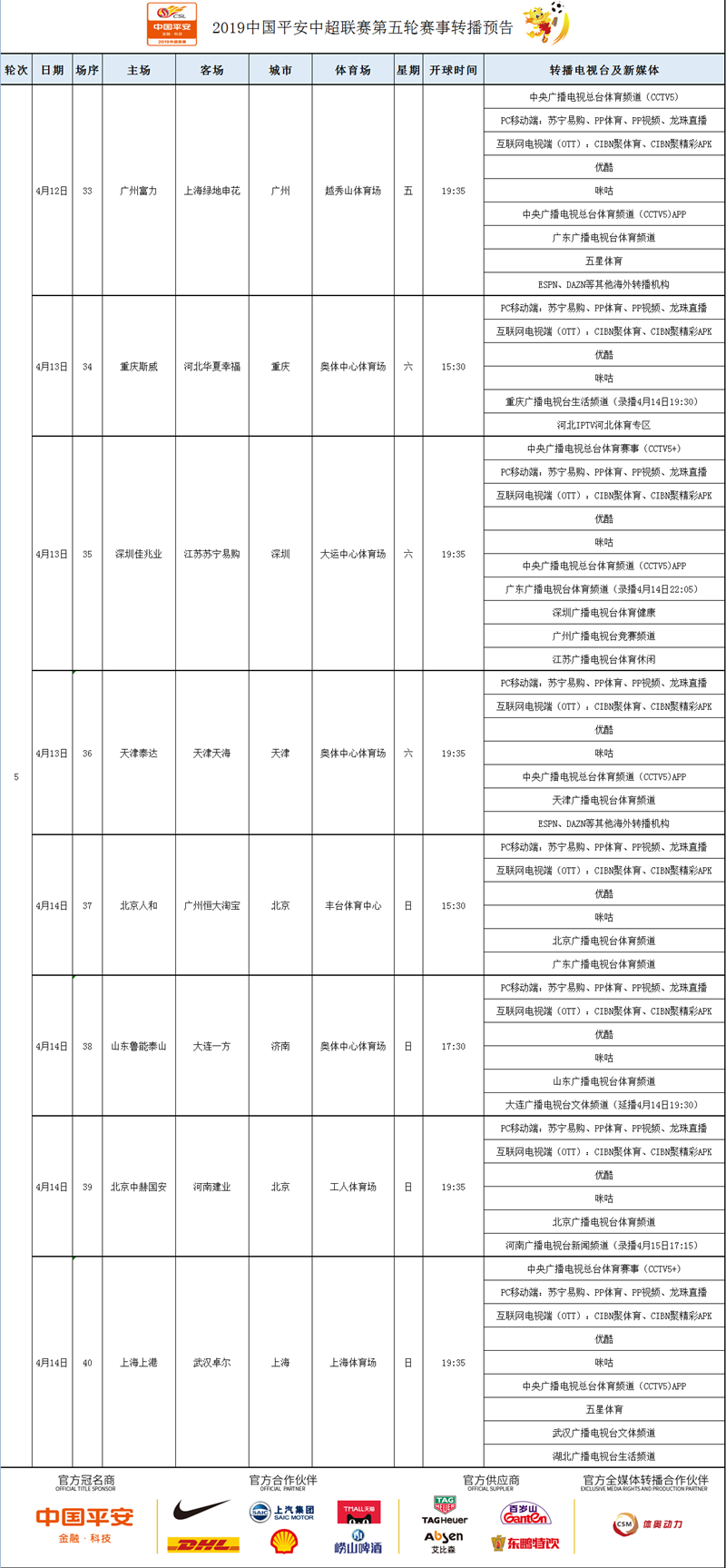 2019中国平安中超联赛第5轮赛事转播预告