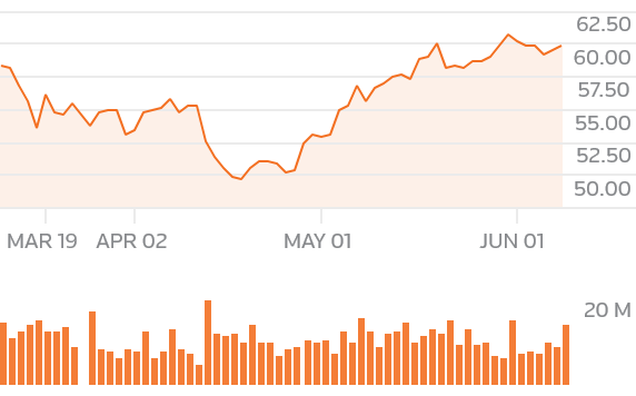 高通收购恩智浦一事仍在等待中国批准