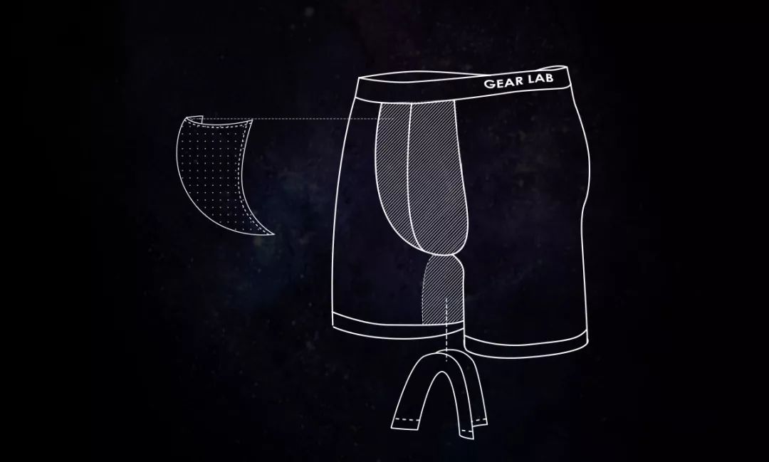 磨裆教救命指南gearlab速干跑步内裤2.0版 59元贴心上市