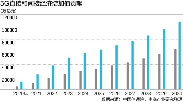 北京到杭州为何绕道上海?流浪地球的悬念有了