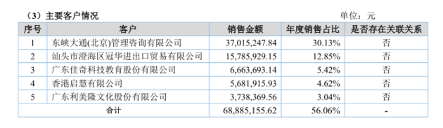 图片来源:超力电机公告截图