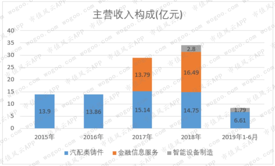 https://n.sinaimg.cn/translate/130/w1080h650/20191209/f824-iknhexi1726728.jpg https://n.sinaimg.cn/translate/130/w1080h650/20191209/f824-iknhexi1726728.jpg