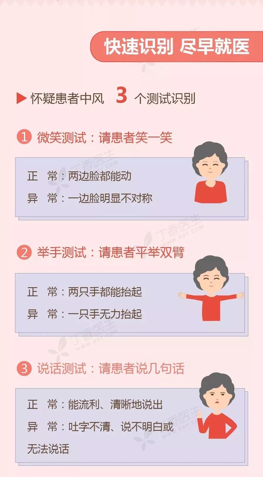 中风的 3 个前兆,一定要提醒长辈注意