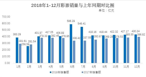 △图片来自财政部官网