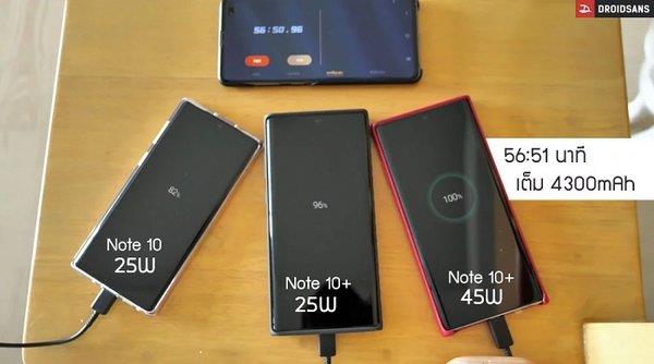 三星逆袭 Note 10 支持45w快充实测满电仅需57分钟 手机新浪网