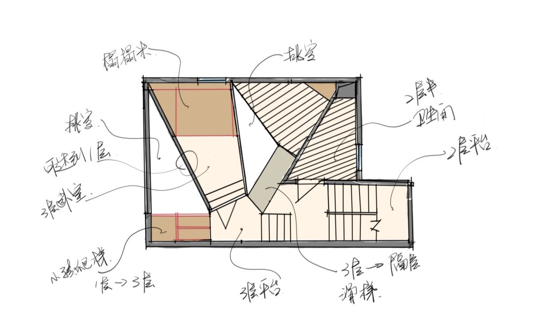 ufo,恐龙,火箭,秘密基地…你能想到和想不到的这木屋里都有