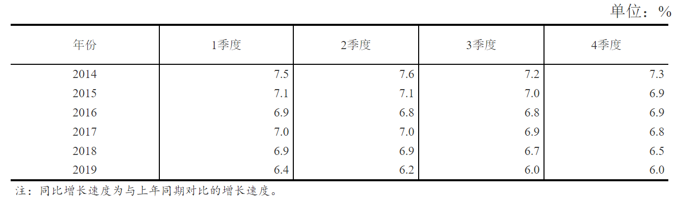 颖上gdp_阜阳市各区县:颍上县面积最大GDP第一