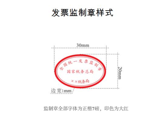 時近年底 這些稅收政策要留意 新聞 第2張