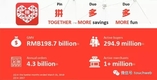 拼多多招股书亮点:腾讯持18.5% 一季度营收同