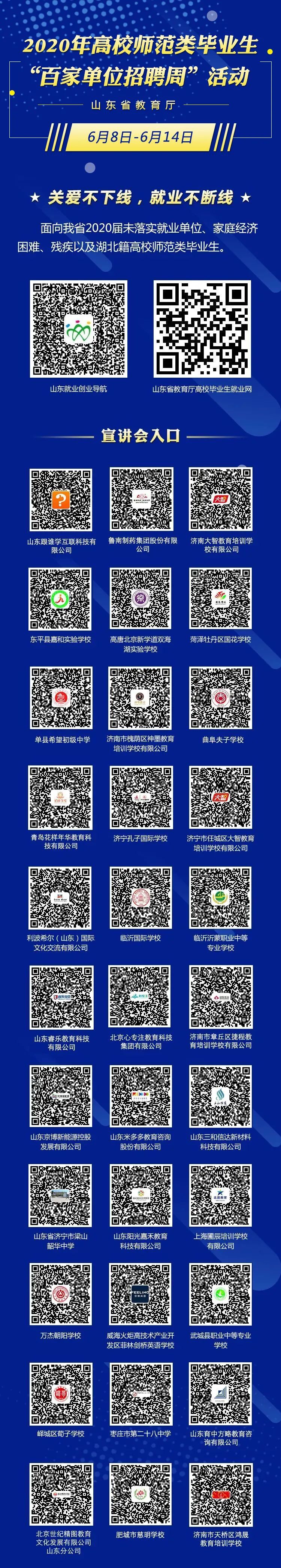 2020山东外国语大学_山东大学本科生校长奖2020年度获奖名单出