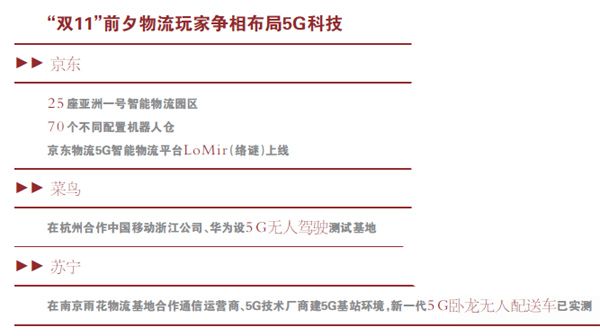 “双11”大考在即,京东换道5G物流