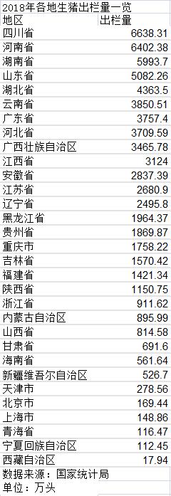 大生泰丰挂牌新三板营收滑坡、业务区域受限谋融资
