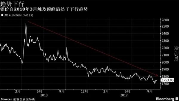 所罗门群岛官员访大陆后称该交新朋友 台当局慌了