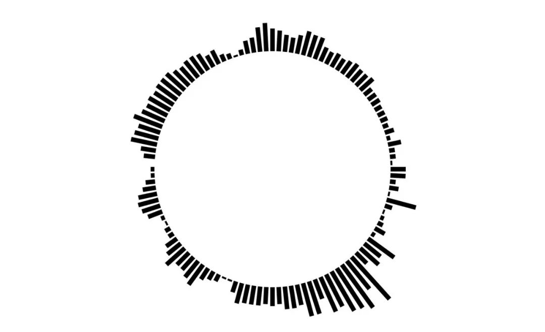 动态音乐主屏壁纸,从没见过这么酷的手机桌面!