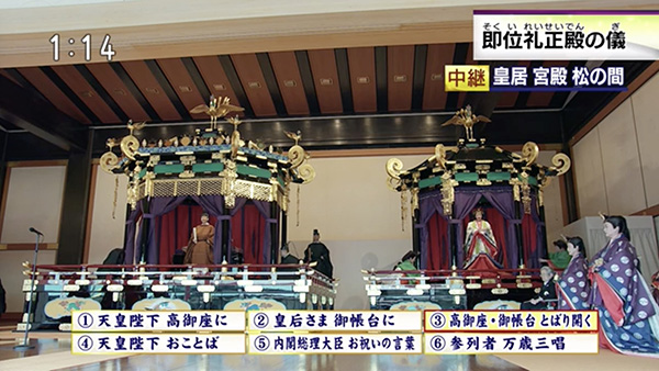 涨知识 德仁即位所登的 高御座 装饰的是中国 神鸟 手机新浪网
