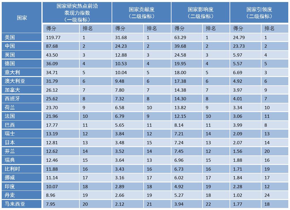 热门中概股涨跌不一万达体育涨45.48%