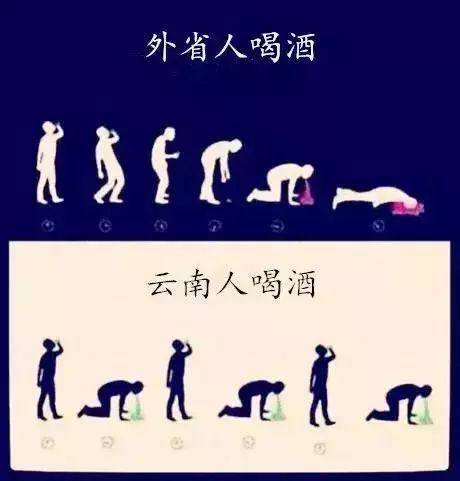 杯……然而前段时间的全国酒量排行榜云南没进前十我们云南人酒量差吗