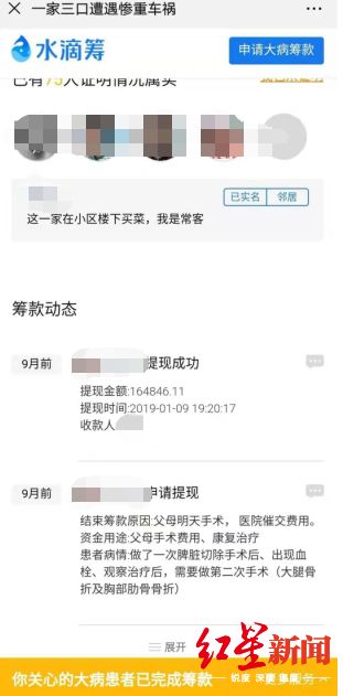 △當事人在水滴籌的籌款相關頁面