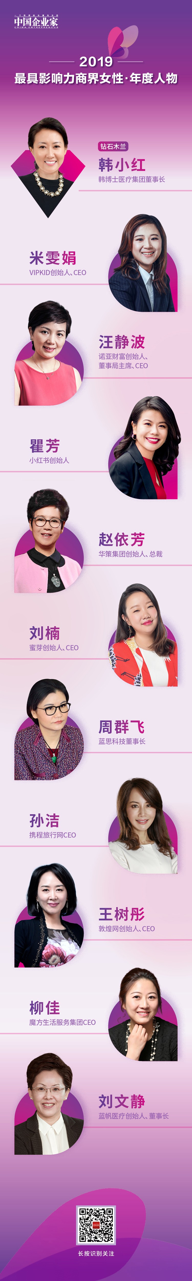 2019中国最具影响力的30位商界女性_新浪财经_新浪网