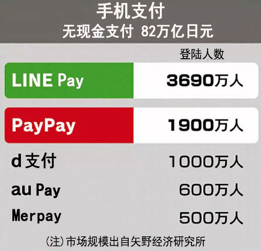 手机应用市场排名_美图手机应用市场(3)