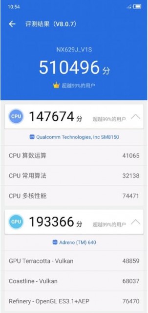 努比亚红魔3s安兔兔跑分结果公布 超51万有望继续霸榜 努比亚 新浪财经 新浪网