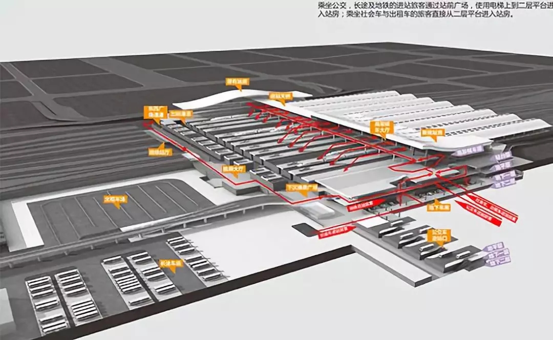 看过来,徐州东站扩建后长这样