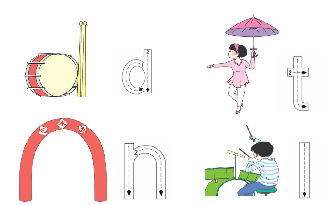 哪位老师整理的,这么齐全!为了孩子赶紧存下吧!