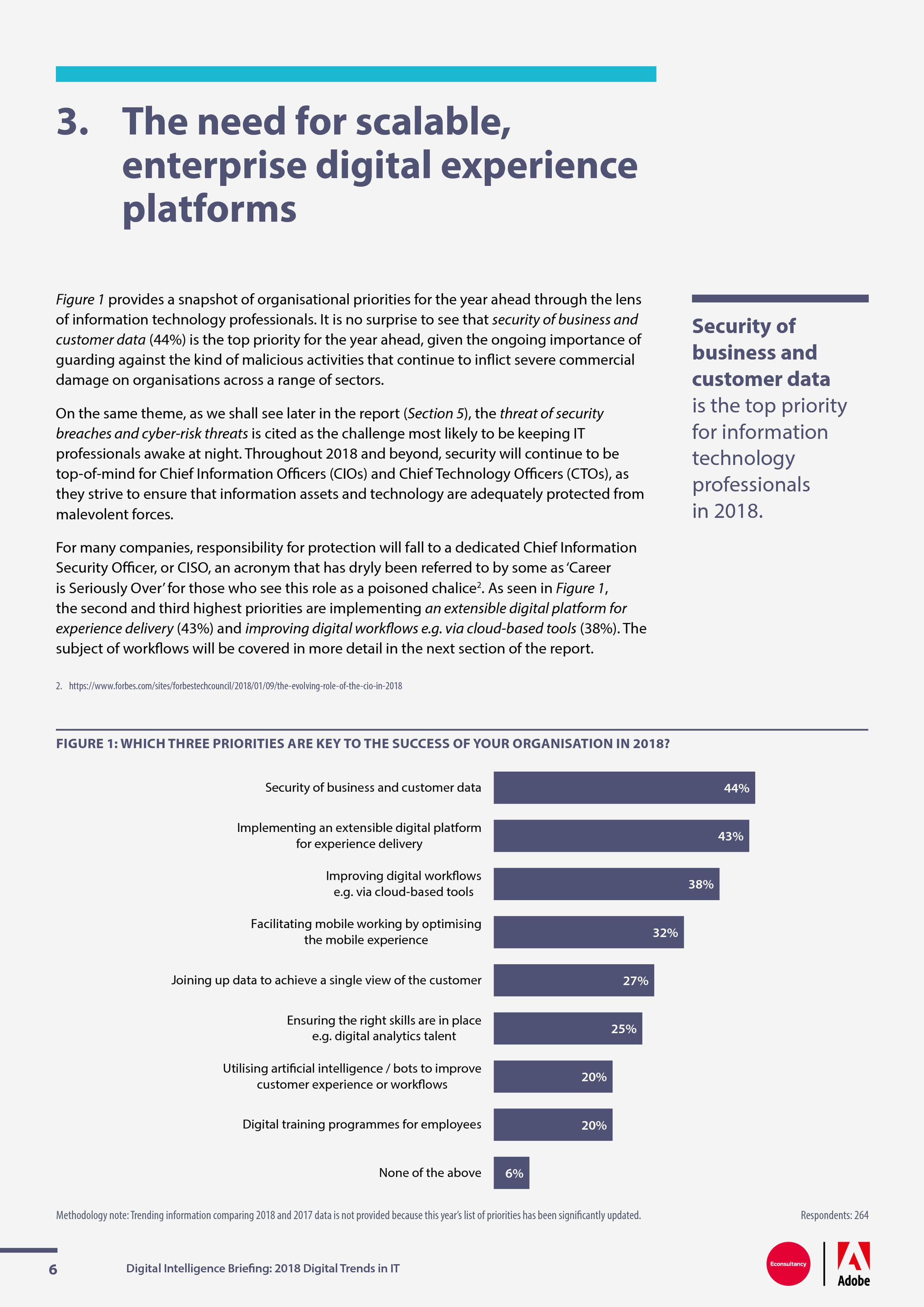 Econsunltancy:2018年IT网络趋势报告|IT支出|受
