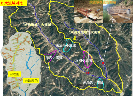 地球环境所在治沟造地和未治沟造地小流域对比观测和生态效应评估方面