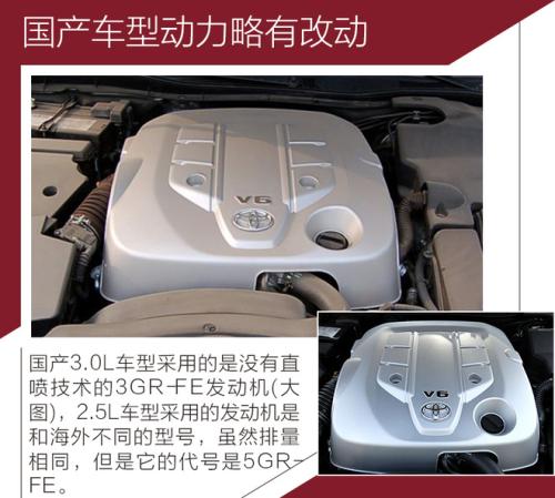 0l发动机作为入门动力,顶级版本则使用了雷克萨斯ls430那台3uz-fe的v