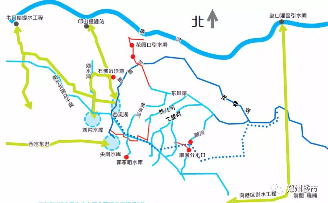 流域6条(较大的是伊洛河,汜水河和枯河),淮河流域23条(较大的是贾鲁河