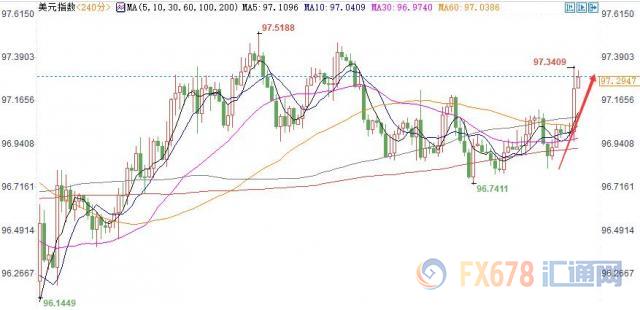二o一三年美国经济总量_美国经济大危机