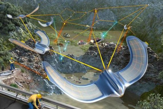 物质极大丰富需要生产吗