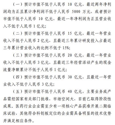 首家:新三板公司金达莱宣布拟申请科创板上市