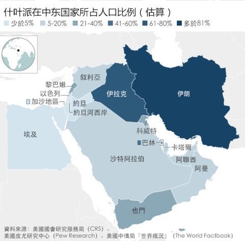 中东国家中伊斯兰教逊尼派人口占总人口比例（估算），黎巴嫩-伊朗-也门形成了所谓“什叶派新月地带”。图片来源：BBC