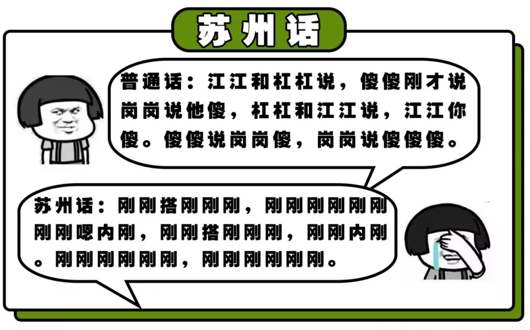 方言|官话|系数_新浪新闻