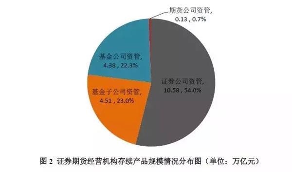美总统参选人桑德斯胸痛接受手术 暂停初选活动