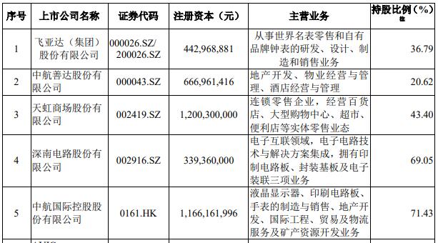 韩国总理说韩日可有条件重商军情协定