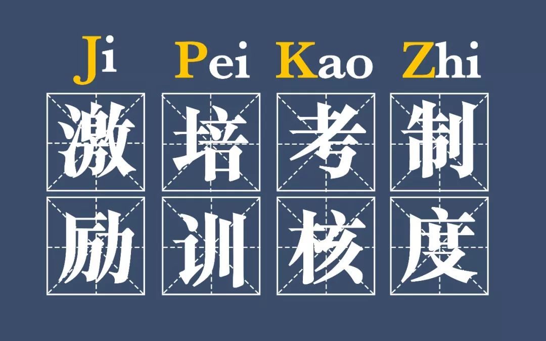 销售管理jpkz法则,是中文拼音的缩写:j-激励p-培训k-考核z-制度以下谈
