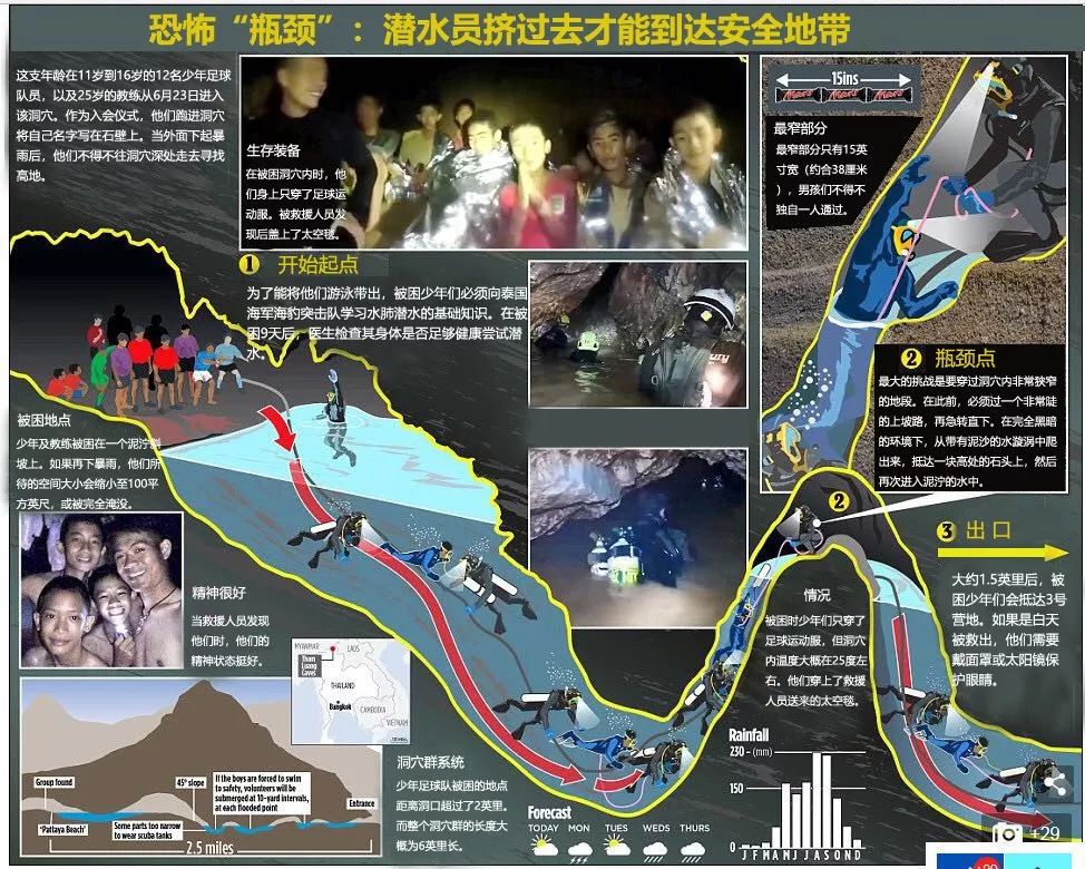 家用轿车脱险如何处理 车脱险十多天怎么处理